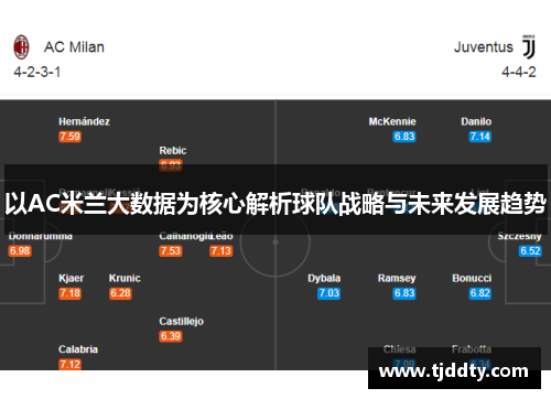以AC米兰大数据为核心解析球队战略与未来发展趋势